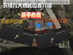 暗区突围各钥匙位置一览暗区突围各钥匙位置在哪