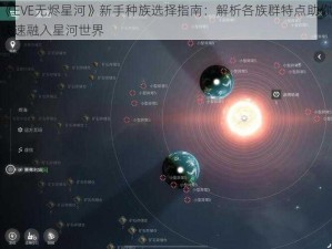 《EVE无烬星河》新手种族选择指南：解析各族群特点助你快速融入星河世界