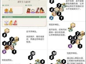 剑与远征赏金试炼全攻略：通关阵容详解与站位指南，一网打尽所有关卡秘籍