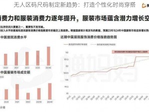 无人区码尺码制定新趋势：打造个性化时尚穿搭