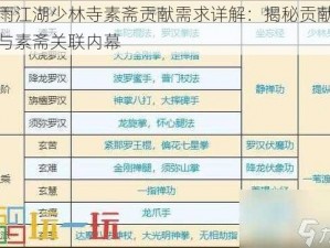 烟雨江湖少林寺素斋贡献需求详解：揭秘贡献点数与素斋关联内幕