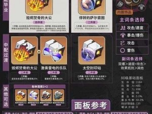 《崩坏星穹铁道景元全方位培养攻略：遗器选择配队策略与输出循环毕业指南》