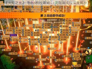 《火炬之光2：Boss挑战攻略——无限刷流程深度解析》