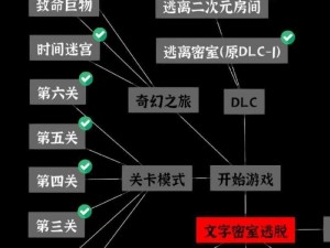 迷室往逝第6章全攻略汇总：花园密室图文通关详解手册