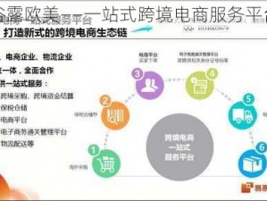 谷露欧美——一站式跨境电商服务平台