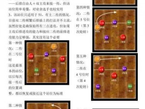 《死或生：沙滩排球3》排球发球技巧及站位策略深度解析：发球方式接球与传球要领详解