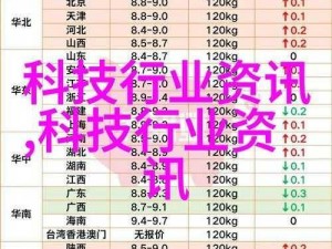 亚洲一卡 2 卡三卡 4 卡 5 卡 3 卡正式上线，流畅观看无限制