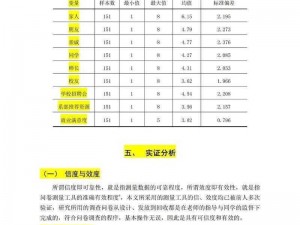 心理实验室：科研探索与实证分析的视觉预览截图