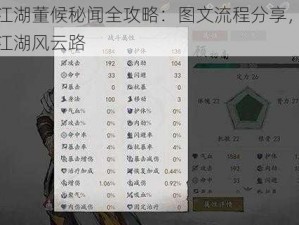 墨剑江湖董候秘闻全攻略：图文流程分享，带你探索江湖风云路