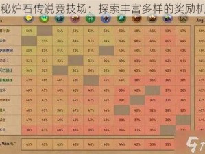 揭秘炉石传说竞技场：探索丰富多样的奖励机制