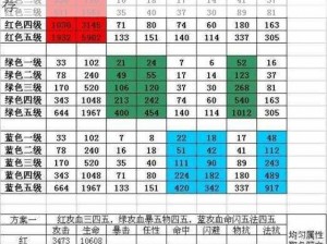 《光隙解语》符文搭配攻略：最强符文搭配推荐