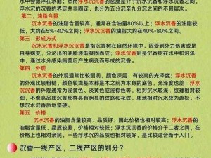 沉香产区的一线二线区分：沉香品质与价格的重要指标