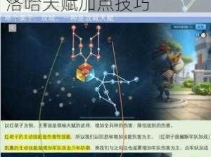 万国觉醒洛哈天赋全面解析：加点策略与攻略分享，实战指南助你轻松掌握洛哈天赋加点技巧