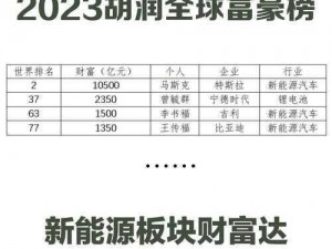 暴走小飞机金币获取攻略：实战解析快速累积财富之道