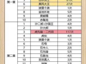 中国式家长全特长成就解锁宝典：深度指南与实用策略