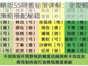 三国志战略版S5同盟秘策详解：全攻略汇总解析揭秘所有策略搭配秘籍