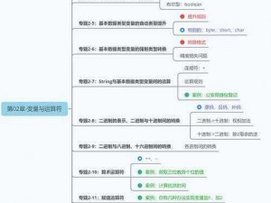 JAVAPARSER 好妈妈：一款强大的 Java 解析器，助力快速开发