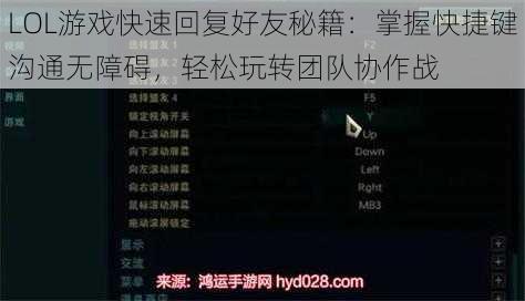 LOL游戏快速回复好友秘籍：掌握快捷键沟通无障碍，轻松玩转团队协作战