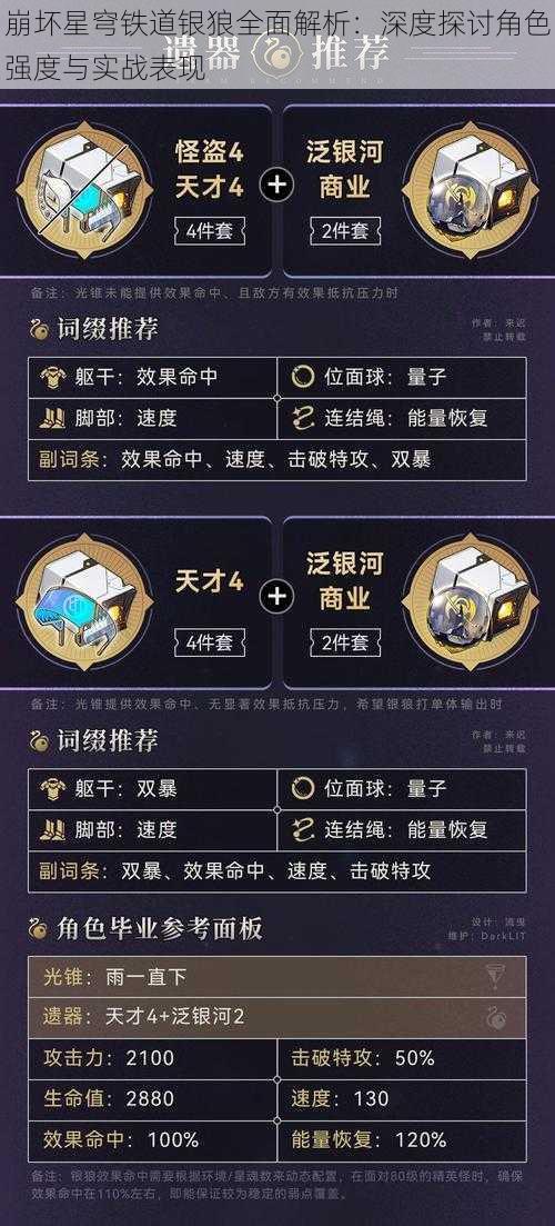 崩坏星穹铁道银狼全面解析：深度探讨角色强度与实战表现