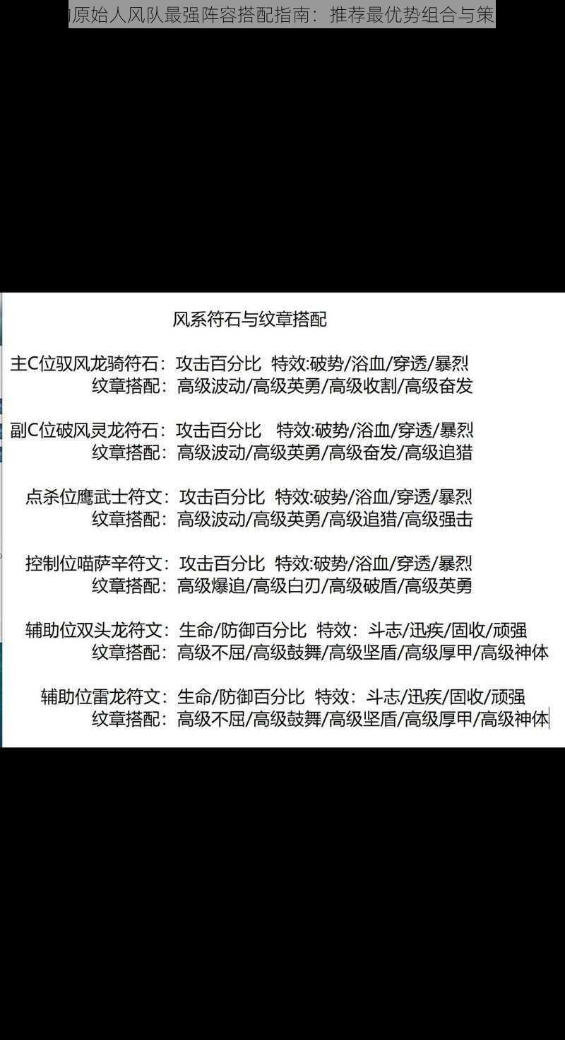 最后的原始人风队最强阵容搭配指南：推荐最优势组合与策略解析