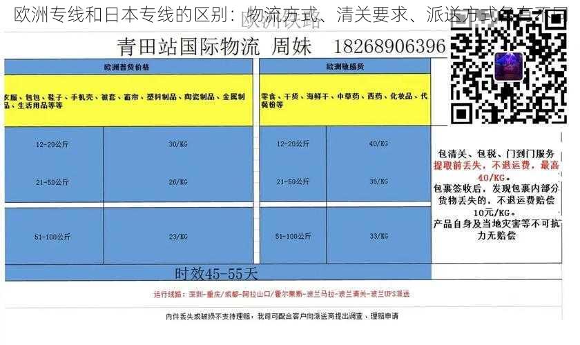 欧洲专线和日本专线的区别：物流方式、清关要求、派送方式各有不同