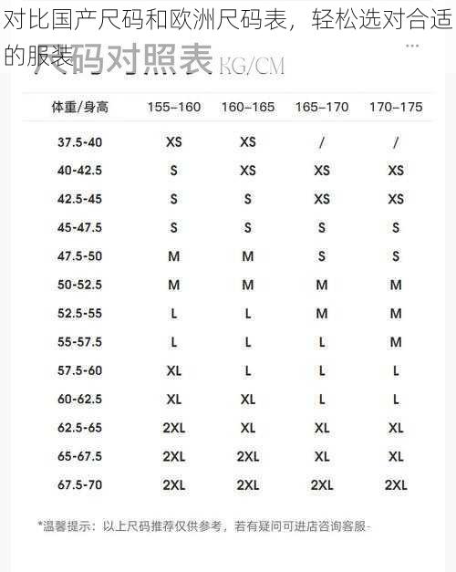 对比国产尺码和欧洲尺码表，轻松选对合适的服装