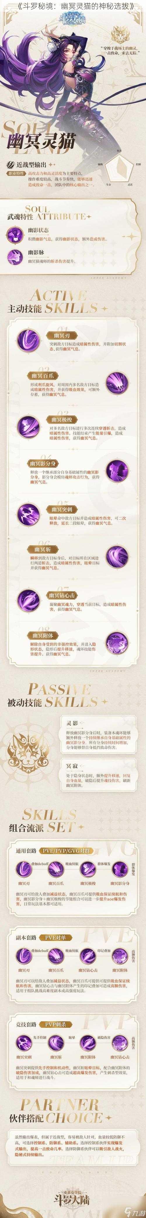 《斗罗秘境：幽冥灵猫的神秘选拔》