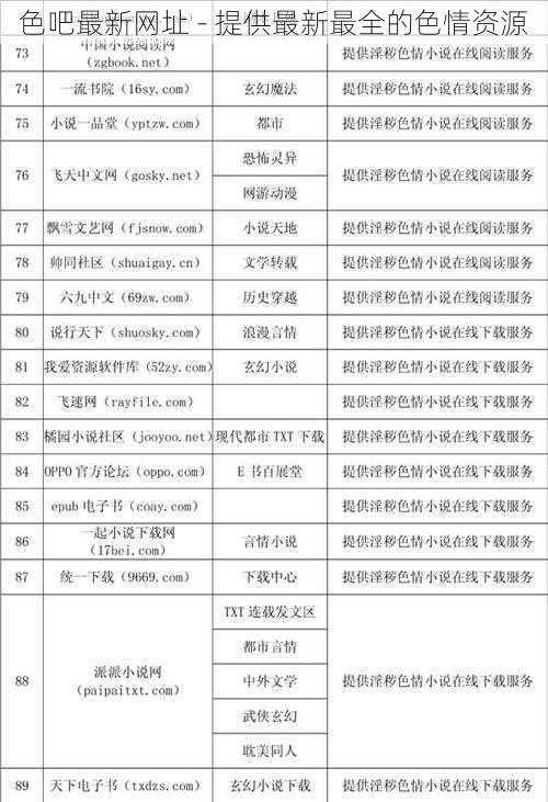 色吧最新网址 - 提供最新最全的色情资源