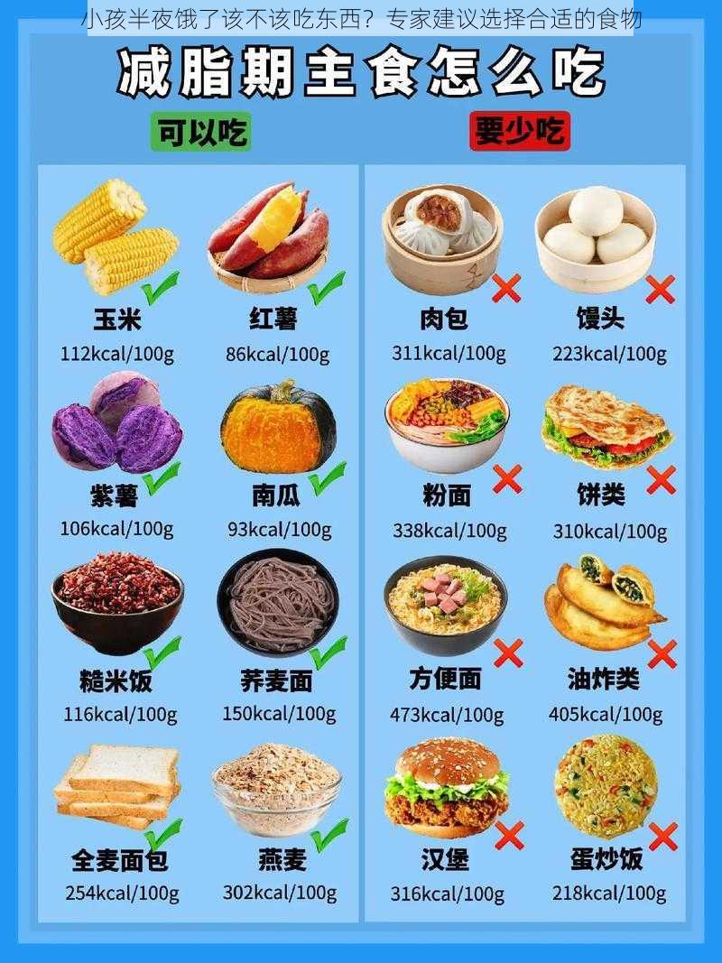 小孩半夜饿了该不该吃东西？专家建议选择合适的食物