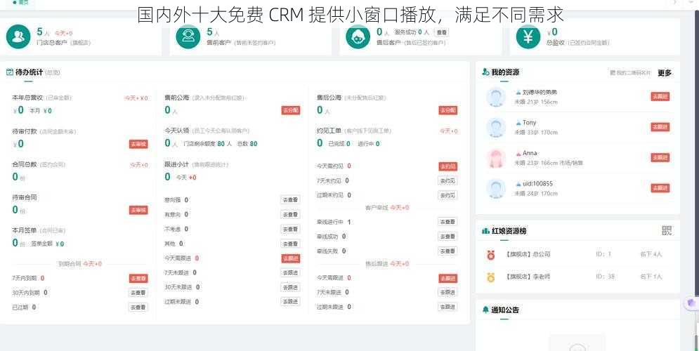 国内外十大免费 CRM 提供小窗口播放，满足不同需求