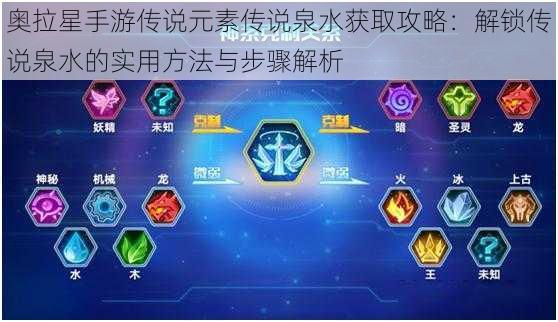 奥拉星手游传说元素传说泉水获取攻略：解锁传说泉水的实用方法与步骤解析