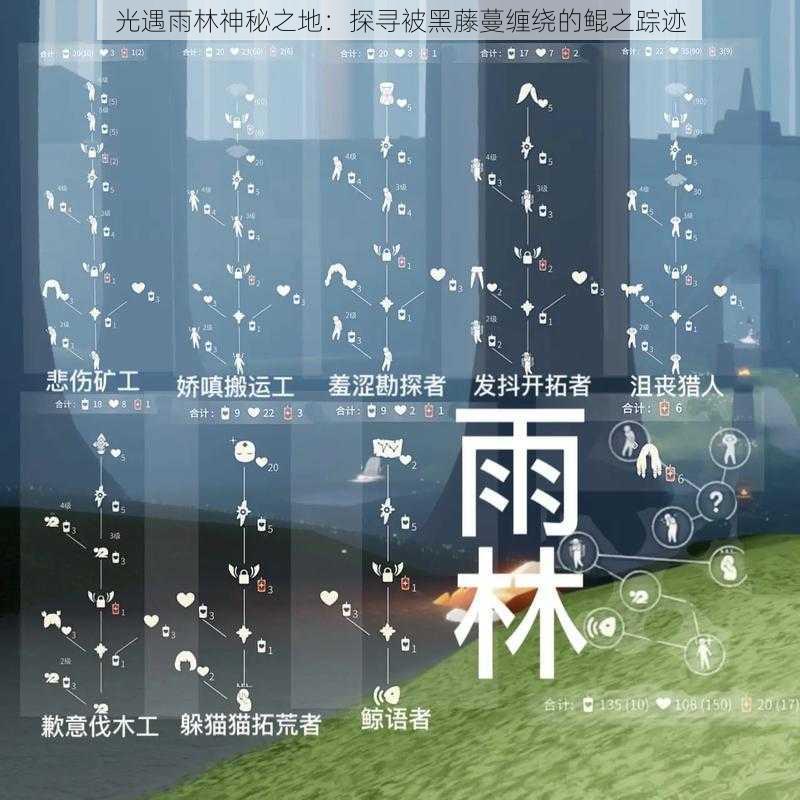 光遇雨林神秘之地：探寻被黑藤蔓缠绕的鲲之踪迹