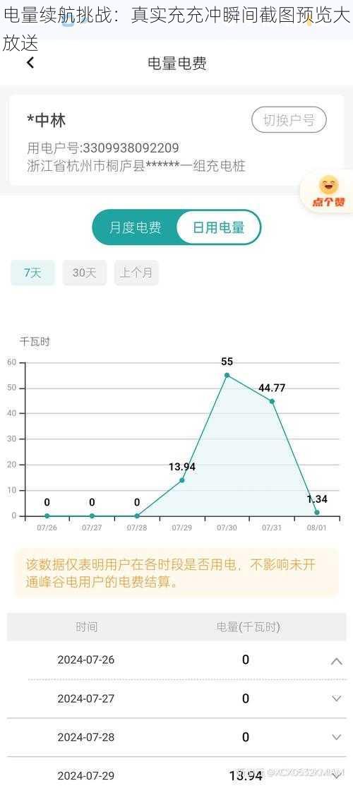 电量续航挑战：真实充充冲瞬间截图预览大放送