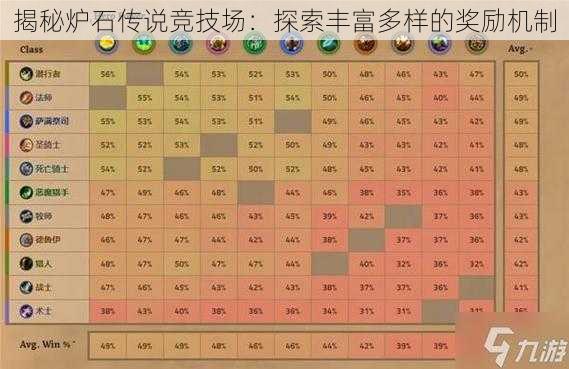 揭秘炉石传说竞技场：探索丰富多样的奖励机制