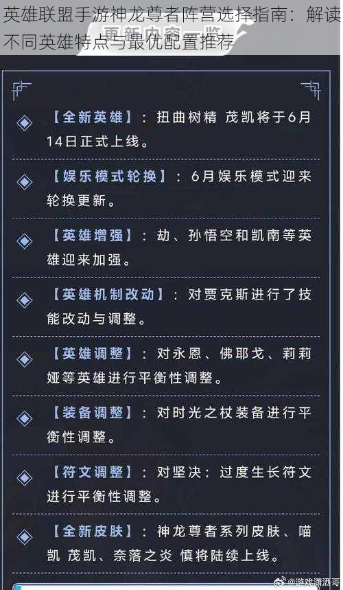 英雄联盟手游神龙尊者阵营选择指南：解读不同英雄特点与最优配置推荐