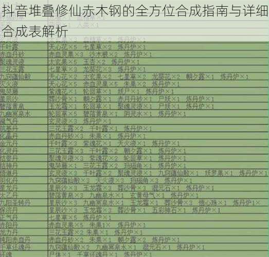 抖音堆叠修仙赤木钢的全方位合成指南与详细合成表解析