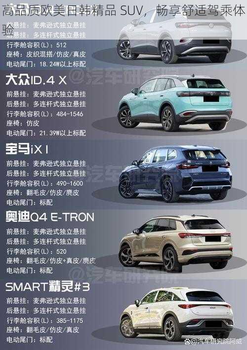 高品质欧美日韩精品 SUV，畅享舒适驾乘体验