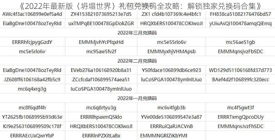 《2022年最新版〈坍塌世界〉礼包兑换码全攻略：解锁独家兑换码合集》