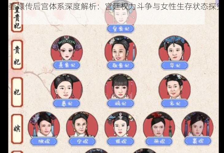 《甄嬛传后宫体系深度解析：宫廷权力斗争与女性生存状态探究》