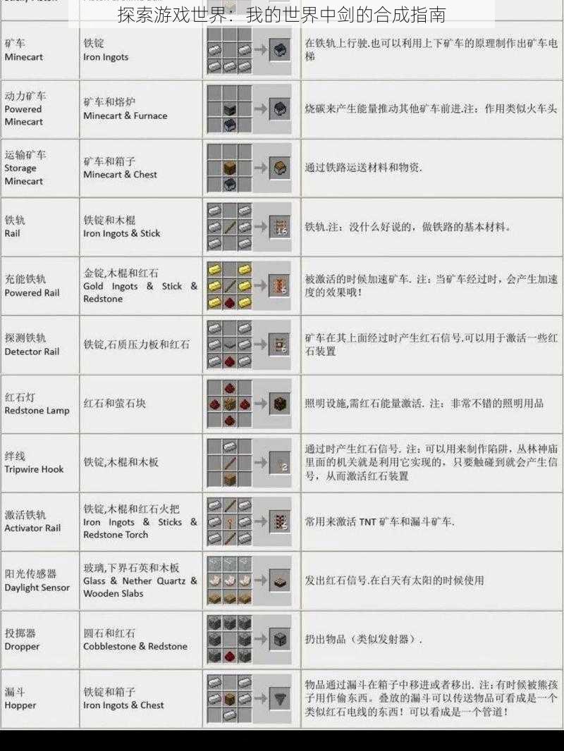 探索游戏世界：我的世界中剑的合成指南