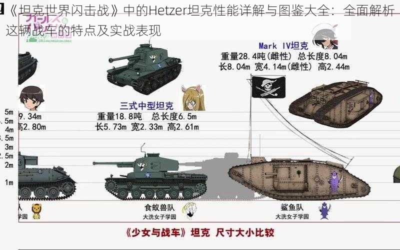 《坦克世界闪击战》中的Hetzer坦克性能详解与图鉴大全：全面解析这辆战车的特点及实战表现