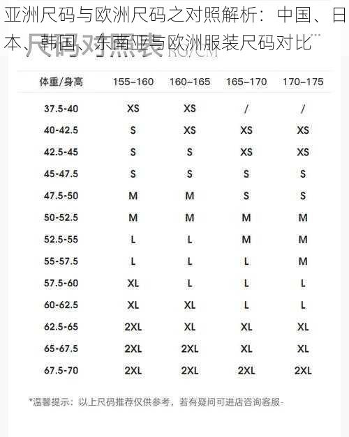 亚洲尺码与欧洲尺码之对照解析：中国、日本、韩国、东南亚与欧洲服装尺码对比