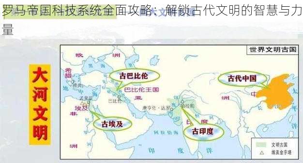 罗马帝国科技系统全面攻略：解锁古代文明的智慧与力量