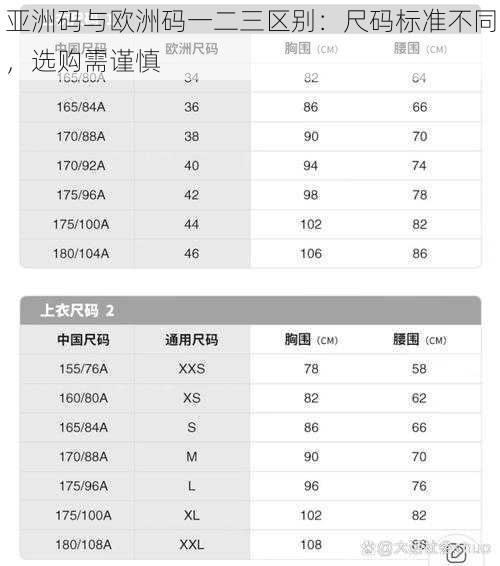 亚洲码与欧洲码一二三区别：尺码标准不同，选购需谨慎