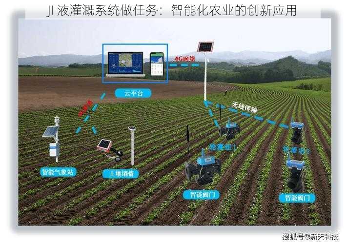 JI 液灌溉系统做任务：智能化农业的创新应用