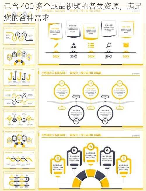 包含 400 多个成品视频的各类资源，满足您的各种需求