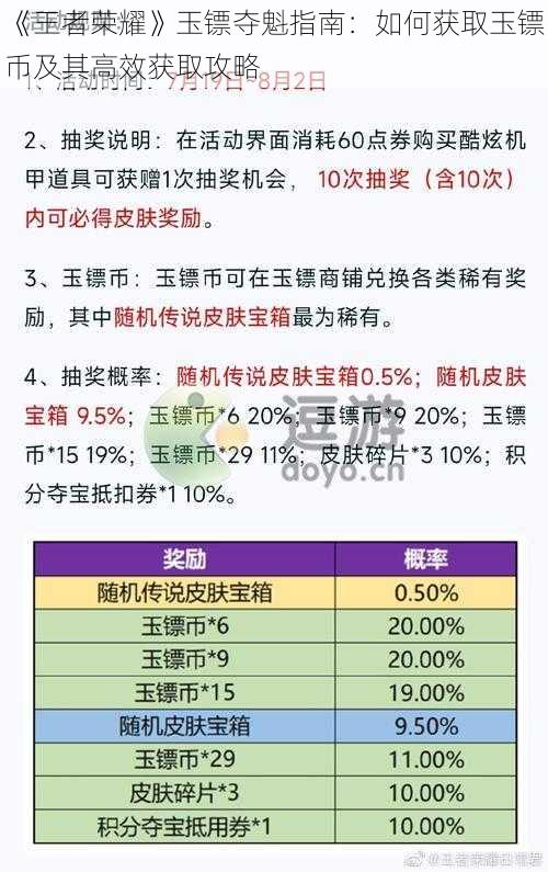 《王者荣耀》玉镖夺魁指南：如何获取玉镖币及其高效获取攻略