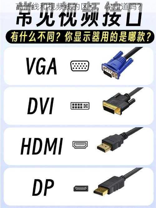 高清线和视频线的区别，你知道吗？