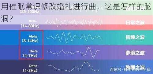 用催眠常识修改婚礼进行曲，这是怎样的脑洞？